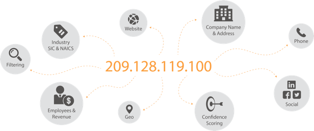 screenshot of KickFire LIVE Leads